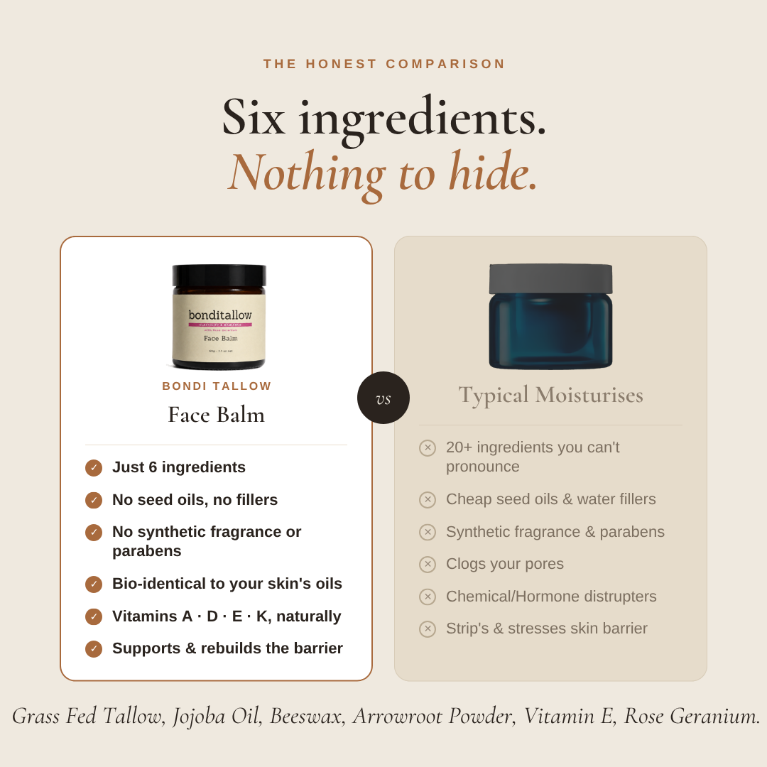Anti-Aging & Leuchtkraft Gesichts-Balsam