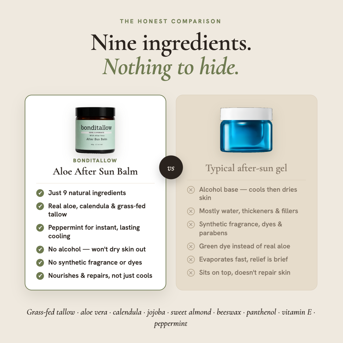 Aloe After Sun Cooling Balm