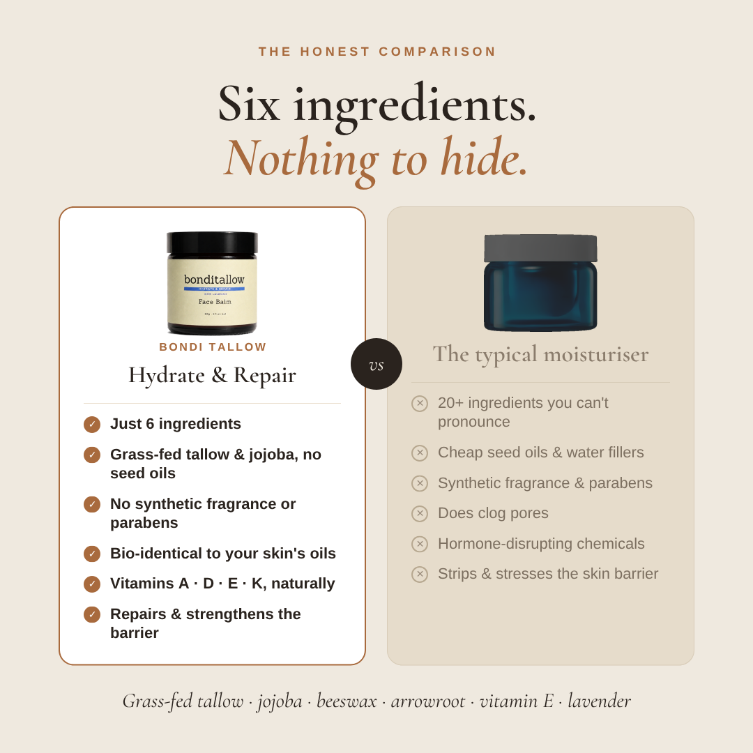 Hydrate & Repair Face Balm