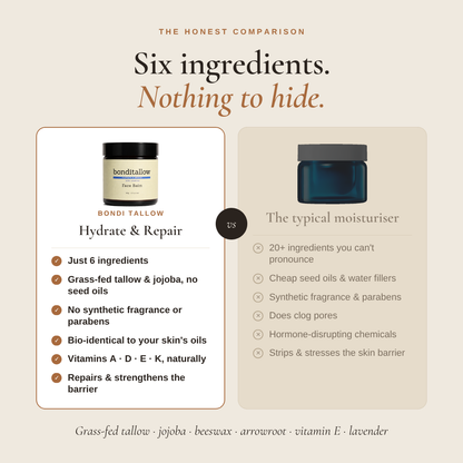 Hydrate & Repair Face Balm