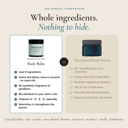 Deep Nourish Body Balm