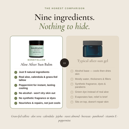 Aloe kühlender Balsam nach dem Sonnenbad