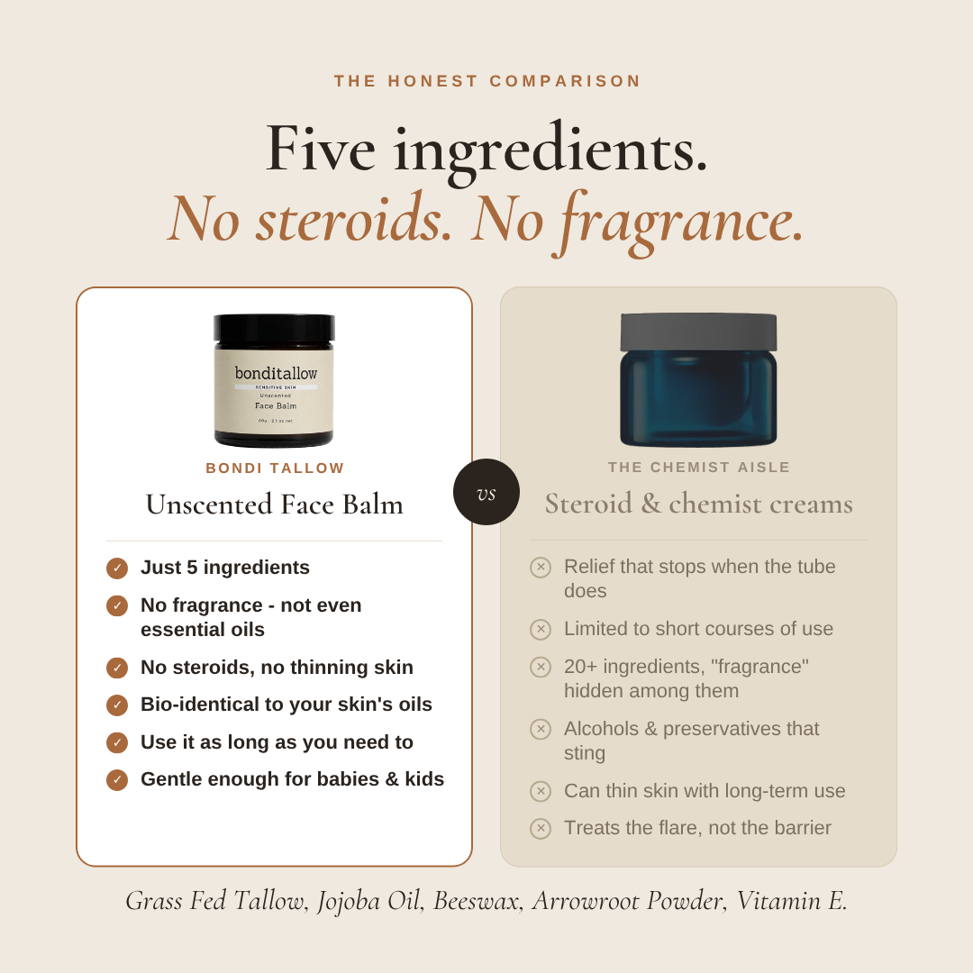 Sensitive Skin Face Balm
