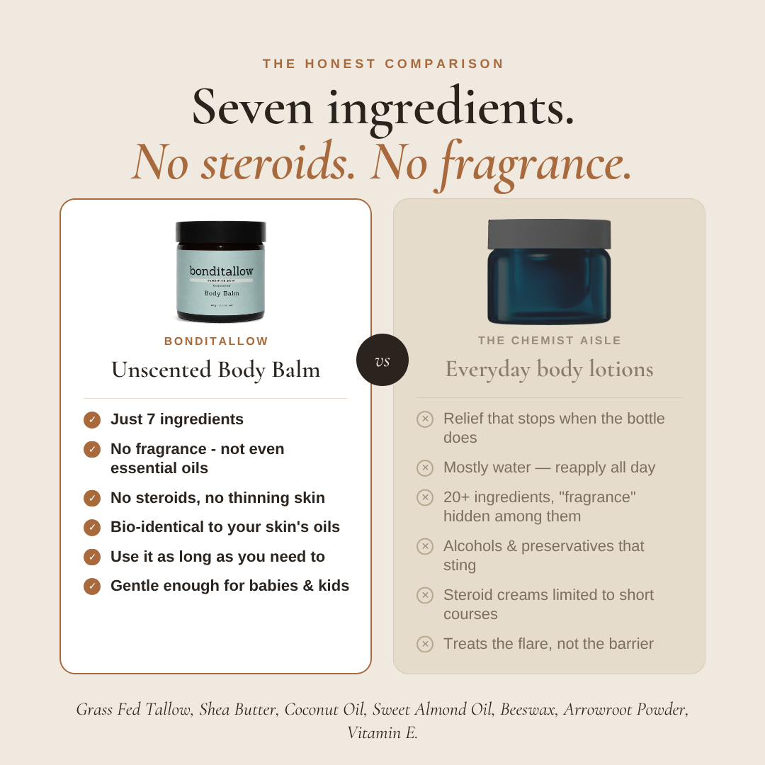 Sensitive Skin Body Balm