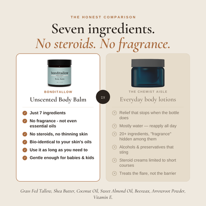Sensitive Skin Body Balm
