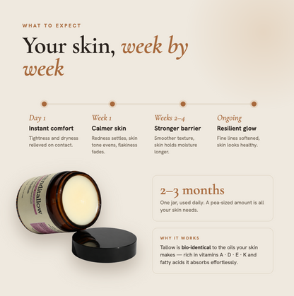 Elasticity & Radiance Face Balm
