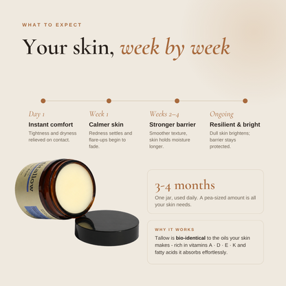 Hydrate & Repair Face Balm