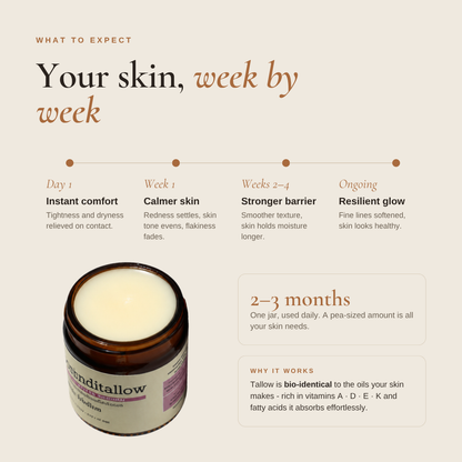 Anti-Aging & Leuchtkraft Gesichts-Balsam