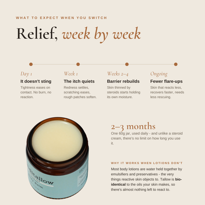 Sensitive Skin Body Balm