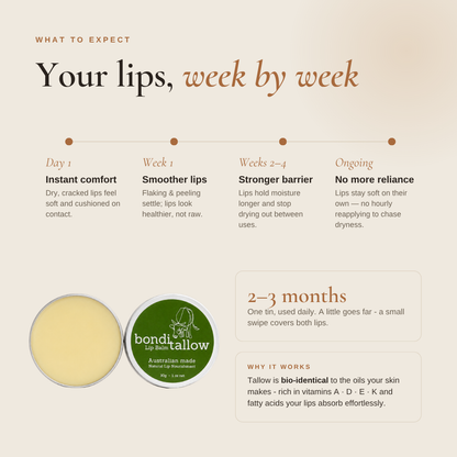 Lippenbalsam